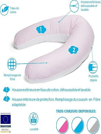 Coussin d'allaitement Bebe évolutif GRIS 160 CM - Déhoussable avec remplissage mircrofibres