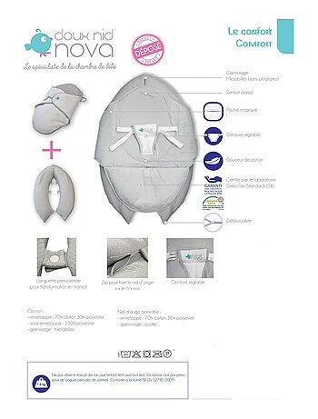 Coussin d'allaitement multifonction Nova