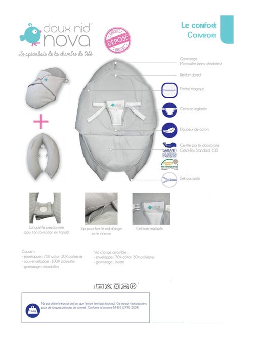 Coussin d'allaitement multifonction Nova - Kiabi