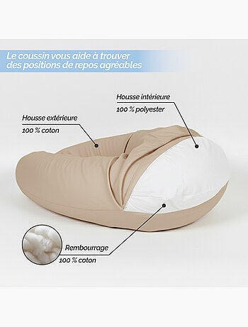 Coussin de grossesse, de maternité et d'allaitement déhoussable - Monsieur Bébé