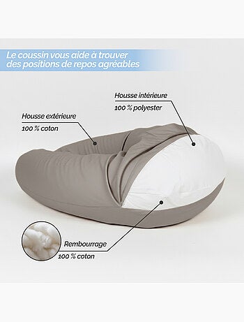 Coussin de grossesse, de maternité et d'allaitement déhoussable - Monsieur Bébé