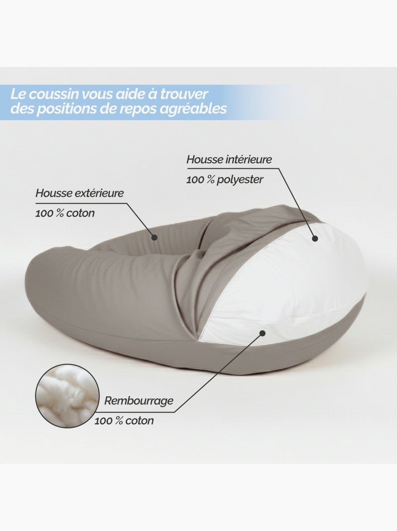 Coussin de grossesse, de maternité et d'allaitement déhoussable - Monsieur Bébé Gris - Kiabi