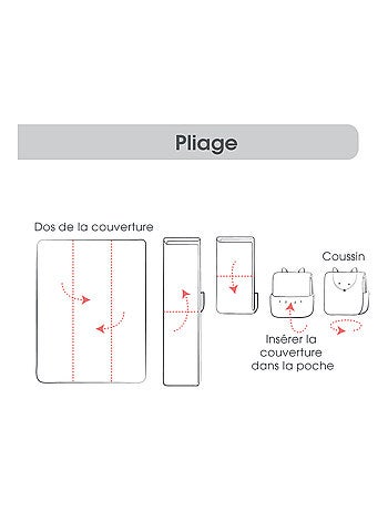 COUVERTURE COUSSIN FRIBOURG