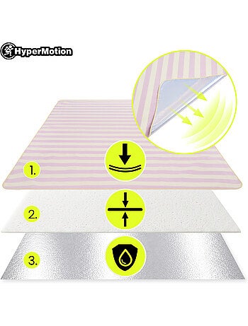 Couverture de pique-nique xxl 200x200 hypermotion rayures imperméable