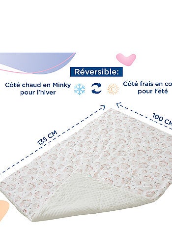 Couverture enfant en Coton Oeko-tex et Minky | SUPERBE BEBE