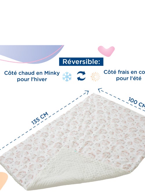 Couverture enfant en Coton Oeko-tex et Minky | SUPERBE BEBE - Kiabi