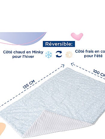 Couverture enfant en Coton Oeko-tex et Minky | SUPERBE BEBE