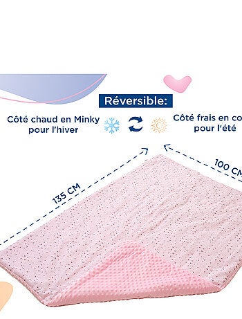 Couverture enfant en Coton Oeko-tex et Minky | SUPERBE BEBE