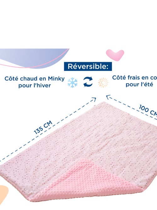 Couverture enfant en Coton Oeko-tex et Minky | SUPERBE BEBE - Kiabi
