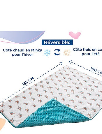 Couverture enfant en Coton Oeko-tex et Minky | SUPERBE BEBE