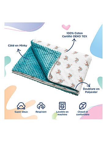 Couverture enfant en Coton Oeko-tex et Minky | SUPERBE BEBE