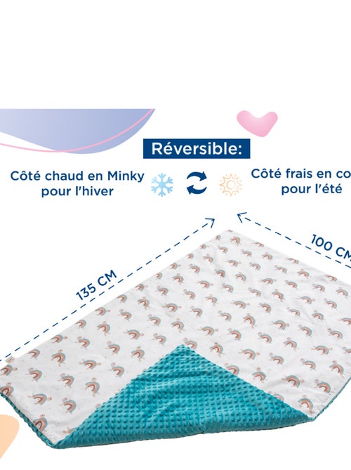 Couverture enfant en Coton Oeko-tex et Minky | SUPERBE BEBE - Kiabi