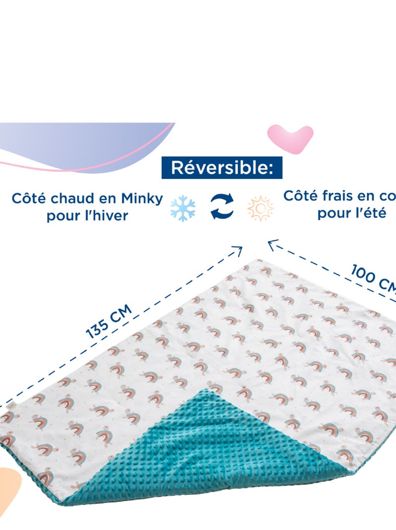 Couverture enfant en Coton Oeko-tex et Minky | SUPERBE BEBE Vert d'eau - Kiabi