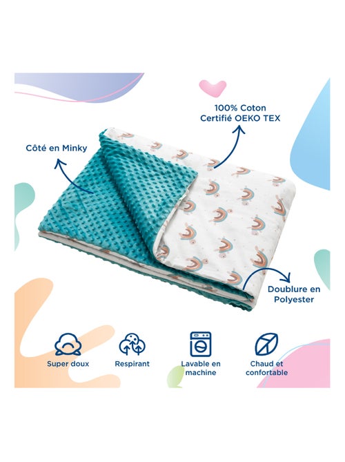 Couverture enfant en Coton Oeko-tex et Minky | SUPERBE BEBE - Kiabi