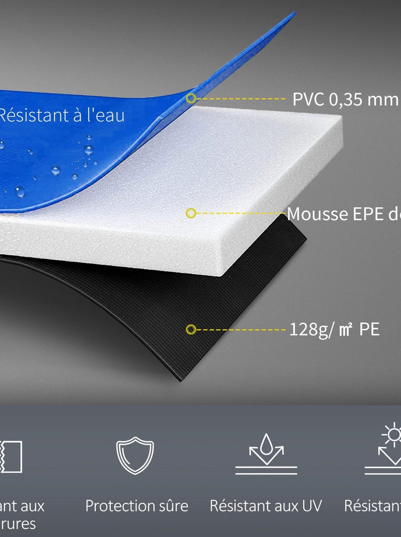 Couvre-ressort trampoline Ø 244 cm PVC PE multicolore Multicolore - Kiabi