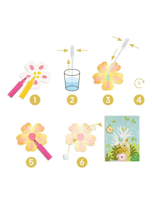 Créer avec du papier buvard - Kiabi