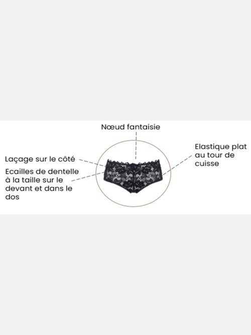 Culotte Arum Prima Sans Complexe - Kiabi