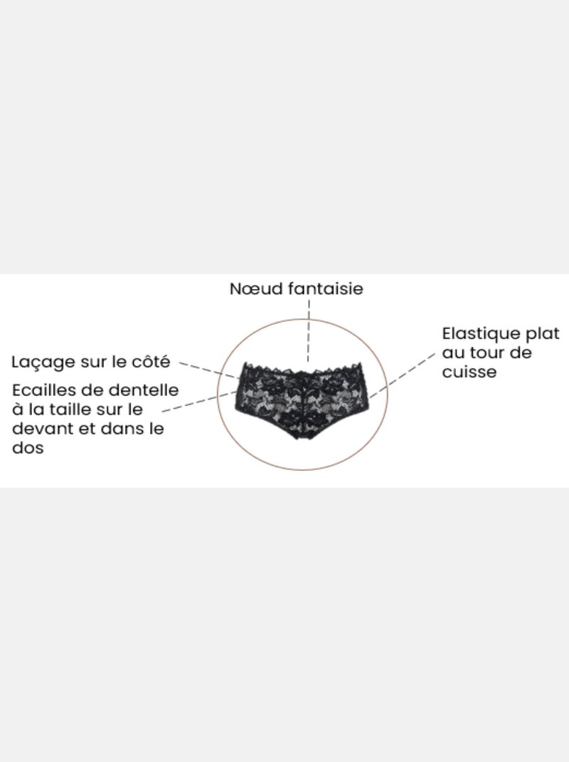 Culotte Arum Prima Sans Complexe Taupe - Kiabi