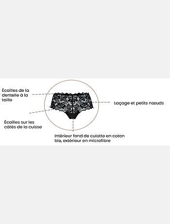 Culotte Arum Sans Complexe