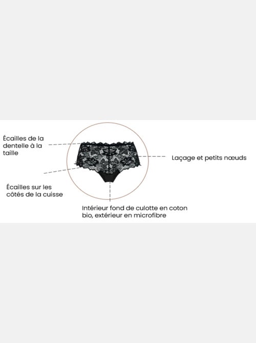 Culotte Arum Sans Complexe - Kiabi