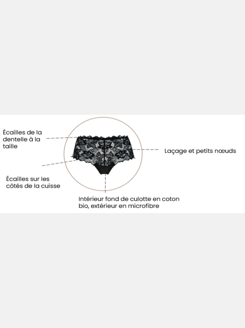 Culotte Arum Sans Complexe Parme - Kiabi