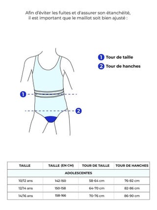 Maillot Menstruel Adolescente 3 Pièces - Maillot De Bain Règles Confortable 3-18 Ans