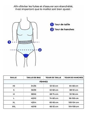 Culotte de Bain Menstruel taille haute - Flux moyen