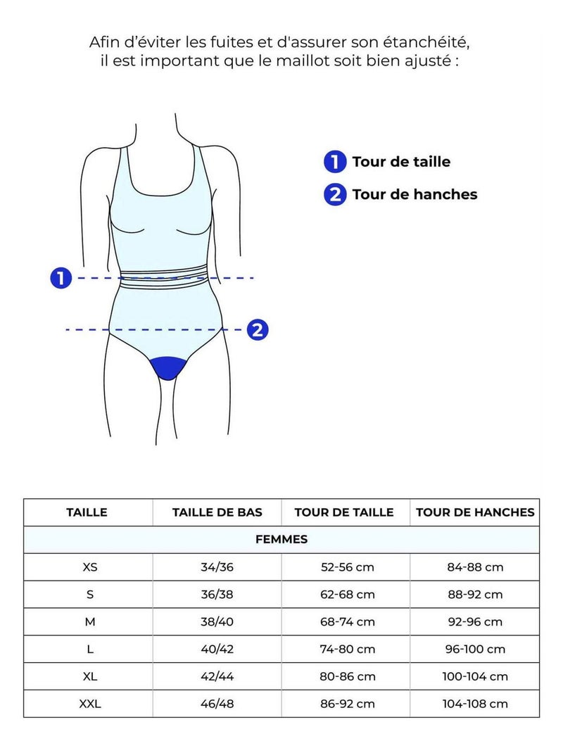 Culotte de Bain Menstruel taille haute - Flux moyen Noir Noir - Kiabi