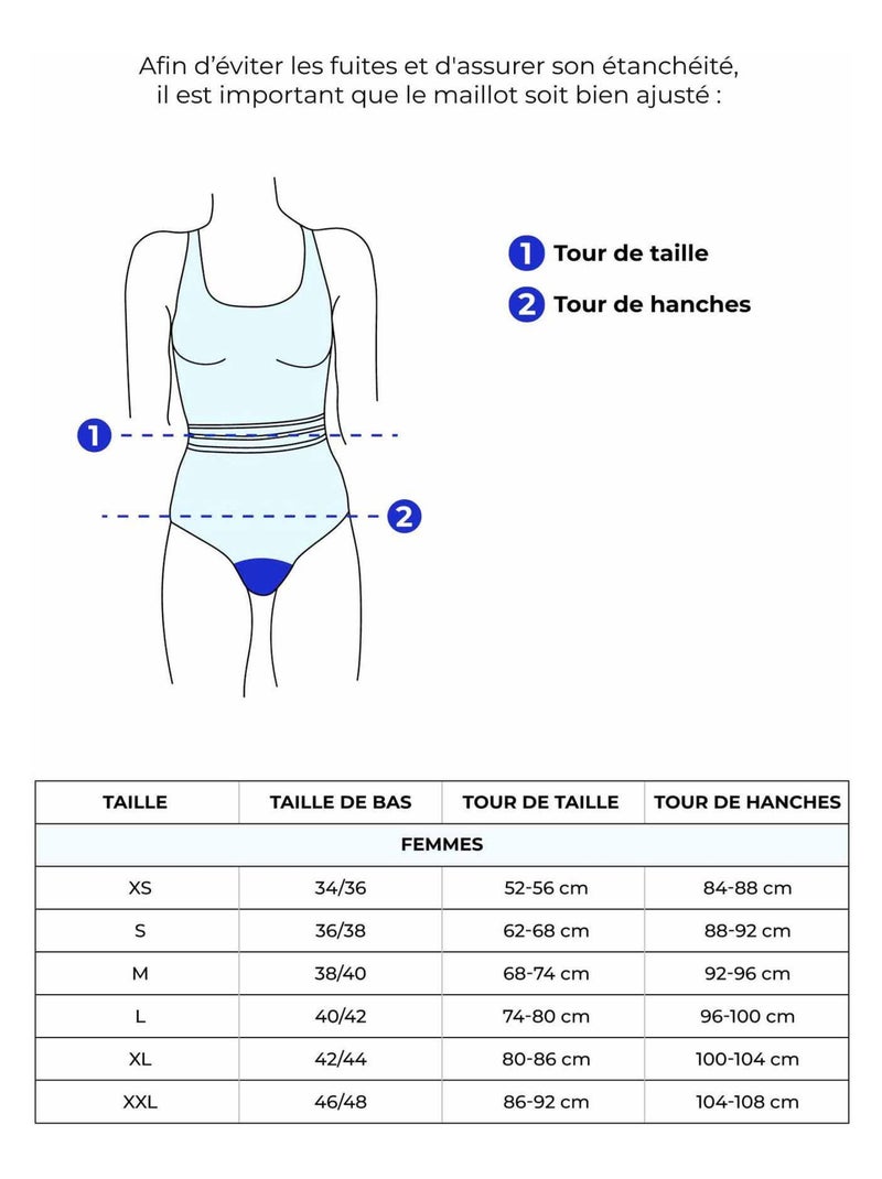 Culotte de Bain Menstruel taille haute - Flux moyen Noir Noir - Kiabi