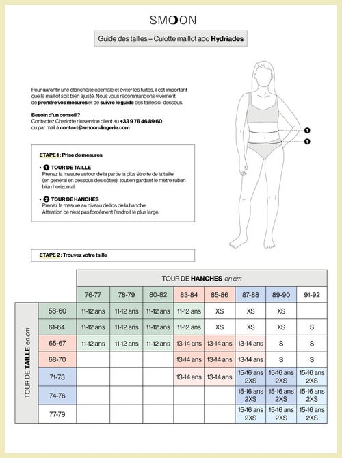 Culotte de Bain Menstruel taille haute pour ados - Flux moyen - Kiabi