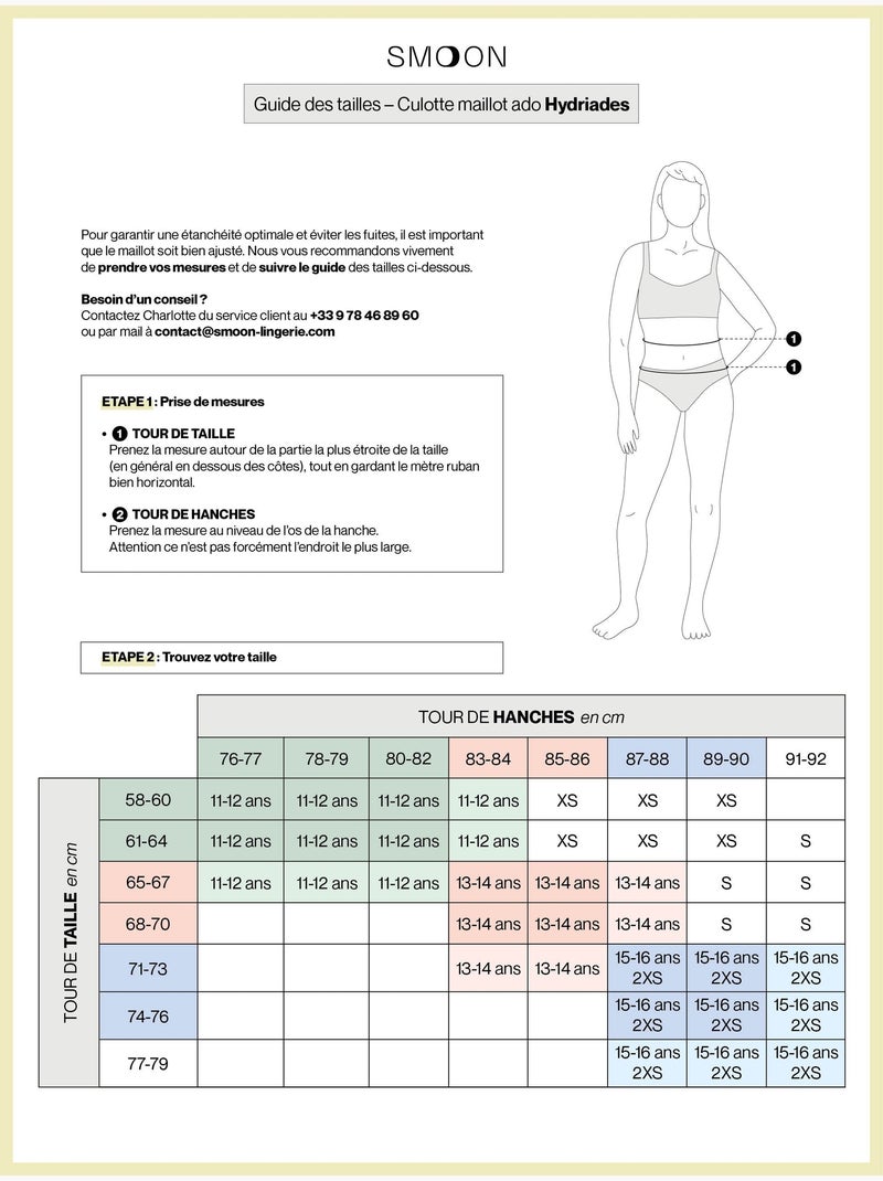 Culotte de Bain Menstruel taille haute pour ados - Flux moyen Vert - Kiabi
