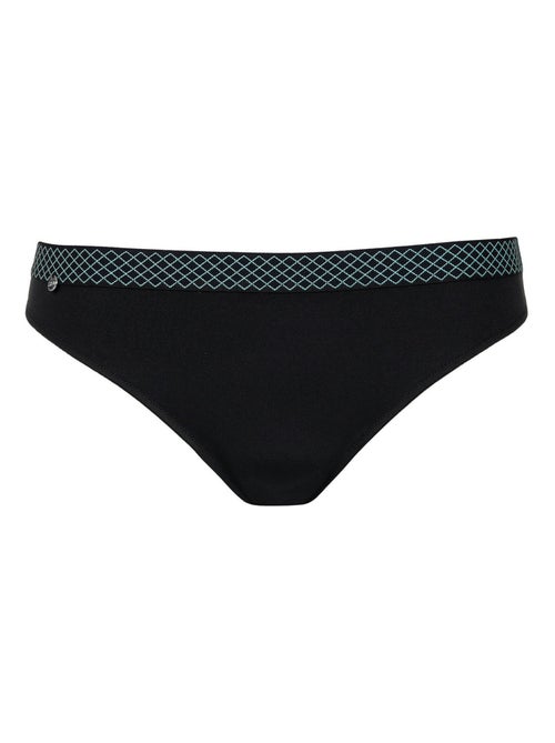 Culotte de sport Powerful - Kiabi