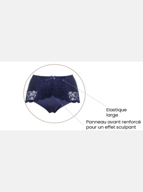 Culotte Haute Sculptante Ariane Sans Complexe - Kiabi