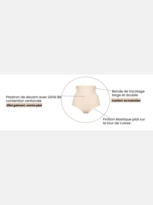 Culotte Haute Sculptante Slimmers Sans Complexe - Kiabi