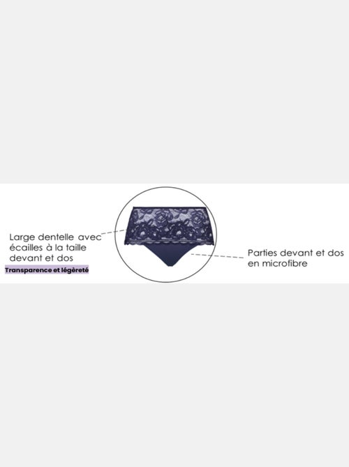 Culotte Lily Sans Complexe - Kiabi