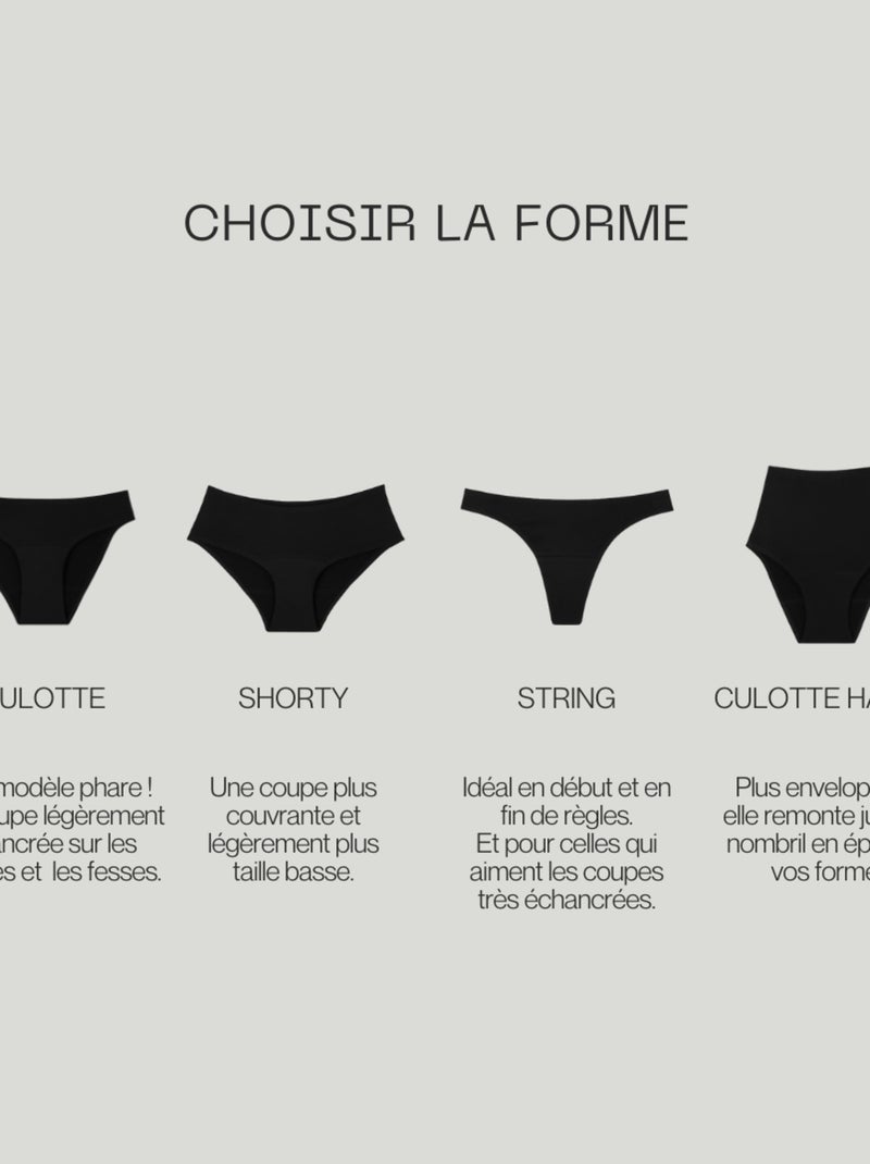 Culotte menstruelle - Flux moyen Noir - Kiabi