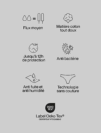 Culotte menstruelle coton - Flux abondant