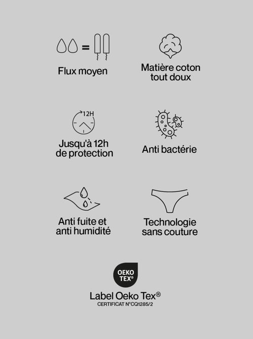 Culotte menstruelle coton - Flux abondant - Kiabi