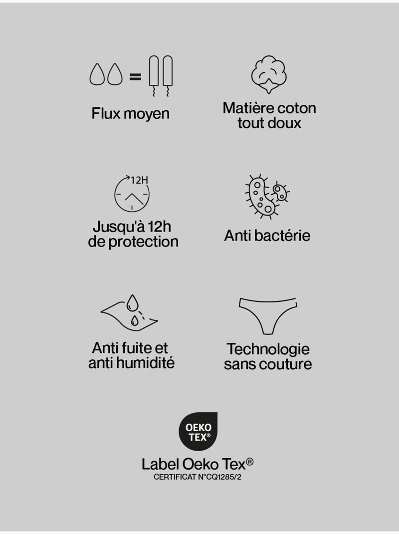 Culotte menstruelle coton - Flux abondant Noir - Kiabi