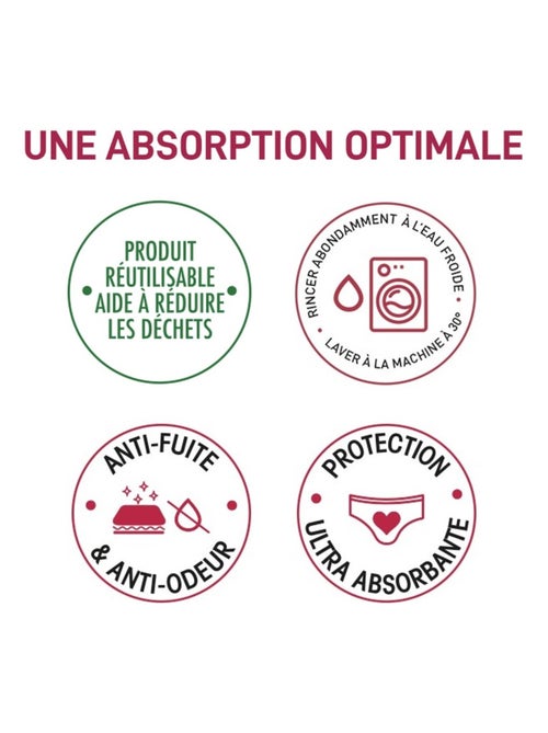 Culotte menstruelle Flux Moyen Protect - Kiabi