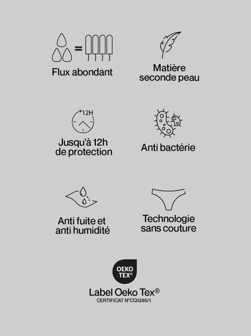 Culotte menstruelle pour Ados - Flux abondant Noir - Kiabi