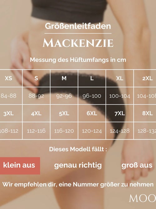 culotte menstruelle pour flux abondant Mackenzie -MOOL - Kiabi