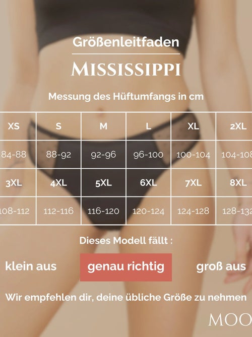 culotte menstruelle pour flux abondant Mississippi -MOOL - Kiabi