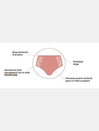 Culotte Suzan Sans Complexe