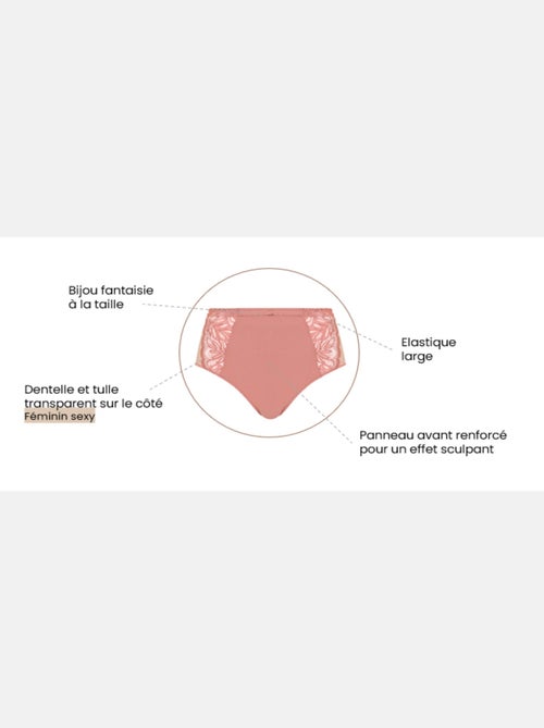 Culotte Suzan Sans Complexe - Kiabi