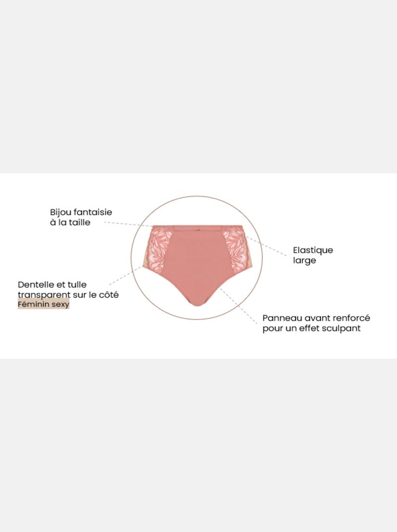 Culotte Suzan Sans Complexe Rose - Kiabi