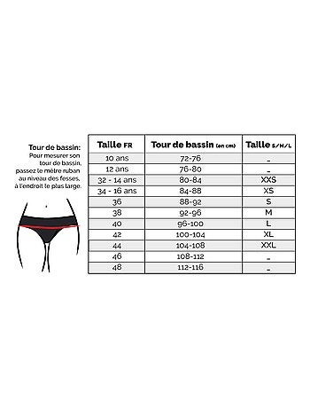 Culotte menstruelle - Flux Plus