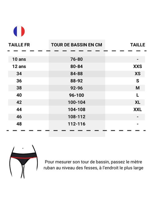  Culotte menstruelle - Flux Plus - Kiabi