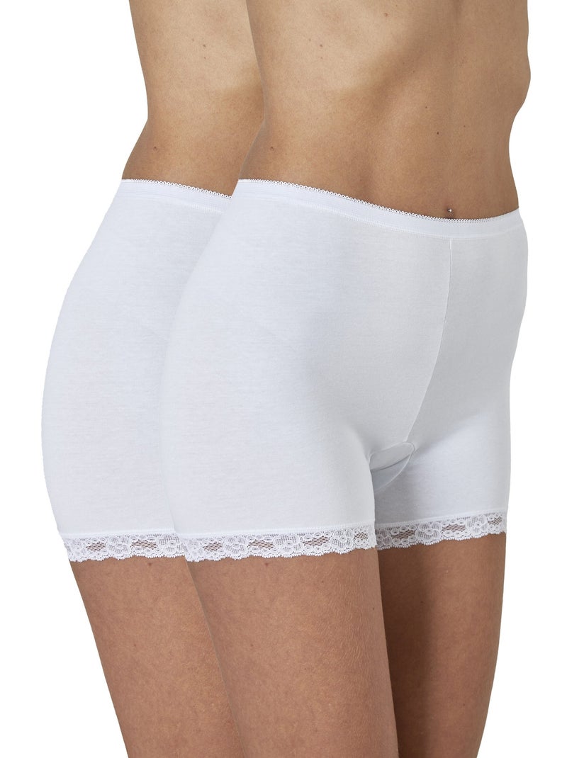 Culottes shorties seconde peau Blanc - Kiabi