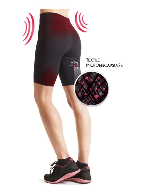 Cycliste Fit Active gainant minceur - Kiabi